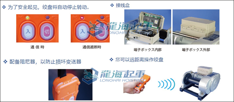 BMW-RC型无线遥控电动绞盘