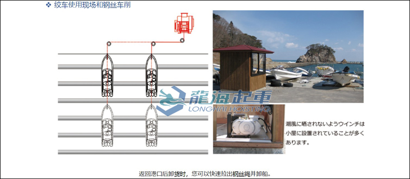 MAXPULL电动绞盘应用案例