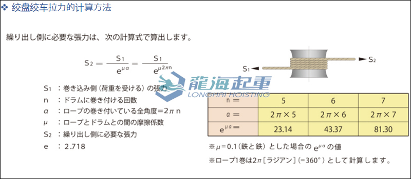 电动绞盘拉力计算方法图示